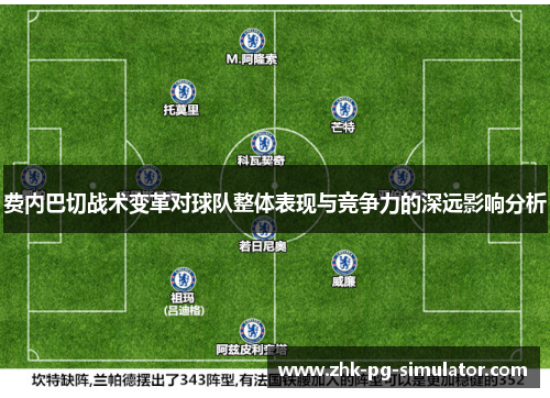 费内巴切战术变革对球队整体表现与竞争力的深远影响分析 费内巴切战术变革对球队整体表现与竞争力的深远影响分析