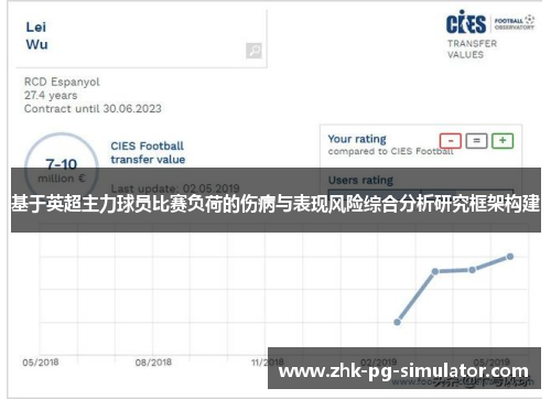 基于英超主力球员比赛负荷的伤病与表现风险综合分析研究框架构建 基于英超主力球员比赛负荷的伤病与表现风险综合分析研究框架构建