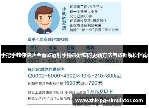 手把手教你快速查看欧冠射手榜最新实时更新方法与数据解读指南