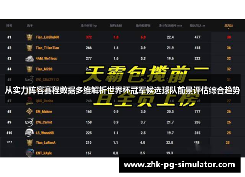 从实力阵容赛程数据多维解析世界杯冠军候选球队前景评估综合趋势 从实力阵容赛程数据多维解析世界杯冠军候选球队前景评估综合趋势