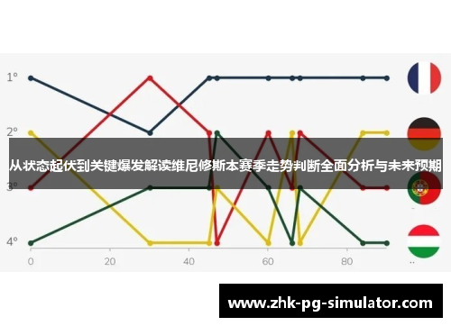从状态起伏到关键爆发解读维尼修斯本赛季走势判断全面分析与未来预期 从状态起伏到关键爆发解读维尼修斯本赛季走势判断全面分析与未来预期