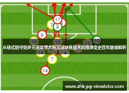 从链式防守到多元进攻意大利足球联赛战术风格演变史百年脉络解析 从链式防守到多元进攻意大利足球联赛战术风格演变史百年脉络解析