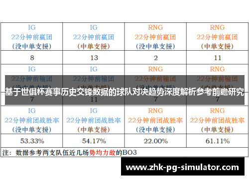 基于世俱杯赛事历史交锋数据的球队对决趋势深度解析参考前瞻研究 基于世俱杯赛事历史交锋数据的球队对决趋势深度解析参考前瞻研究